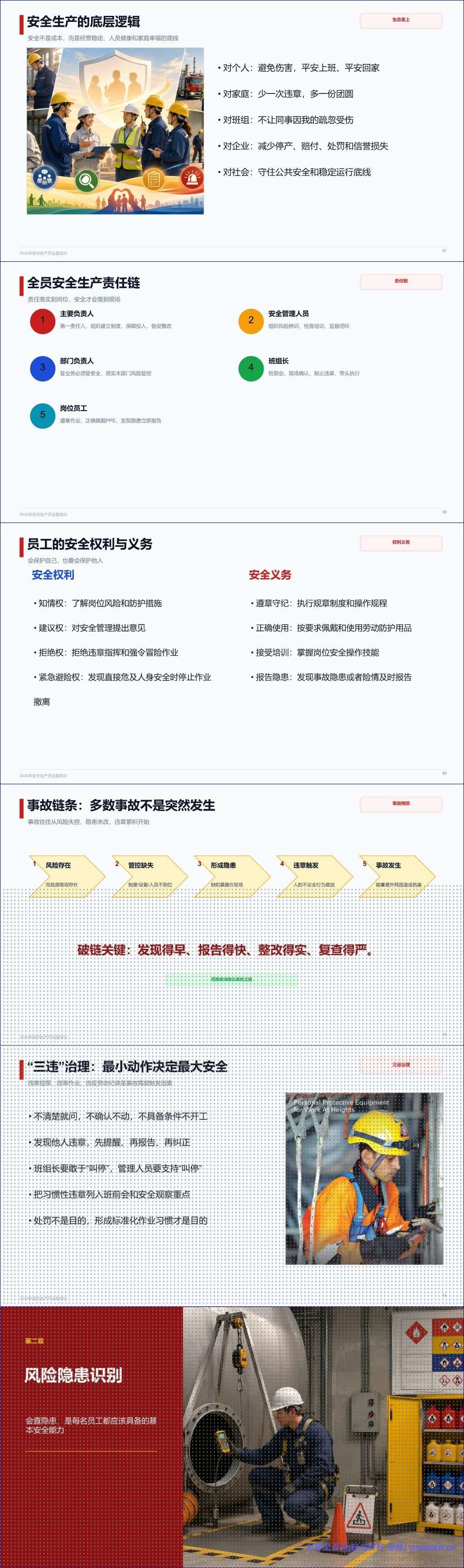 【PPT】2026年安全生产月-人人讲安全、个个会应急——排查整治风险隐患丨48页