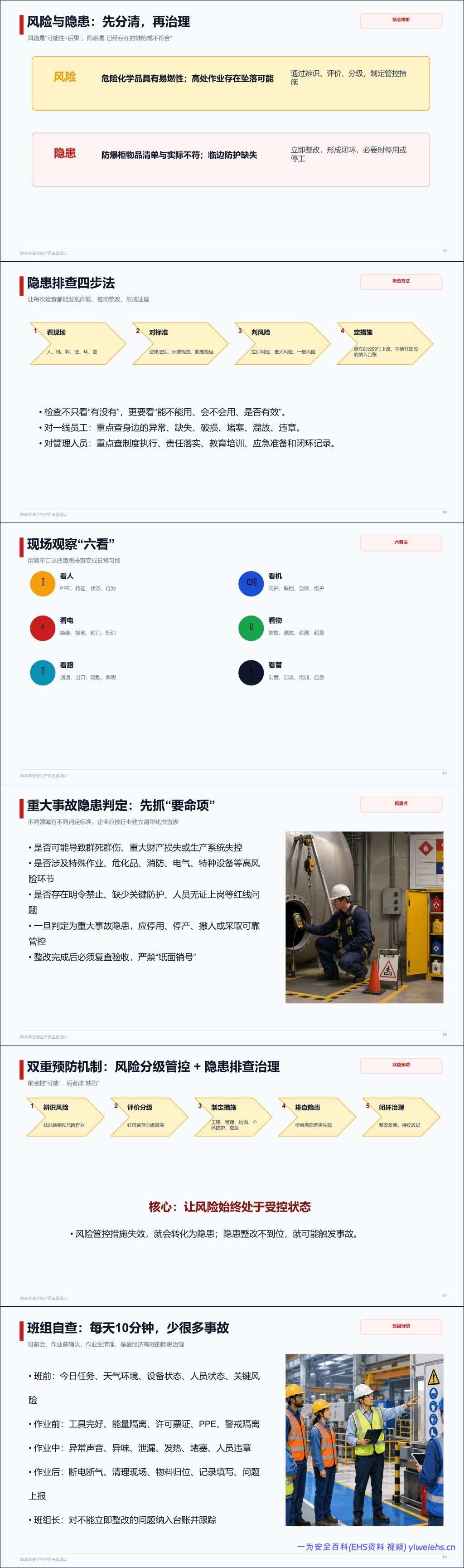 【PPT】2026年安全生产月-人人讲安全、个个会应急——排查整治风险隐患丨48页