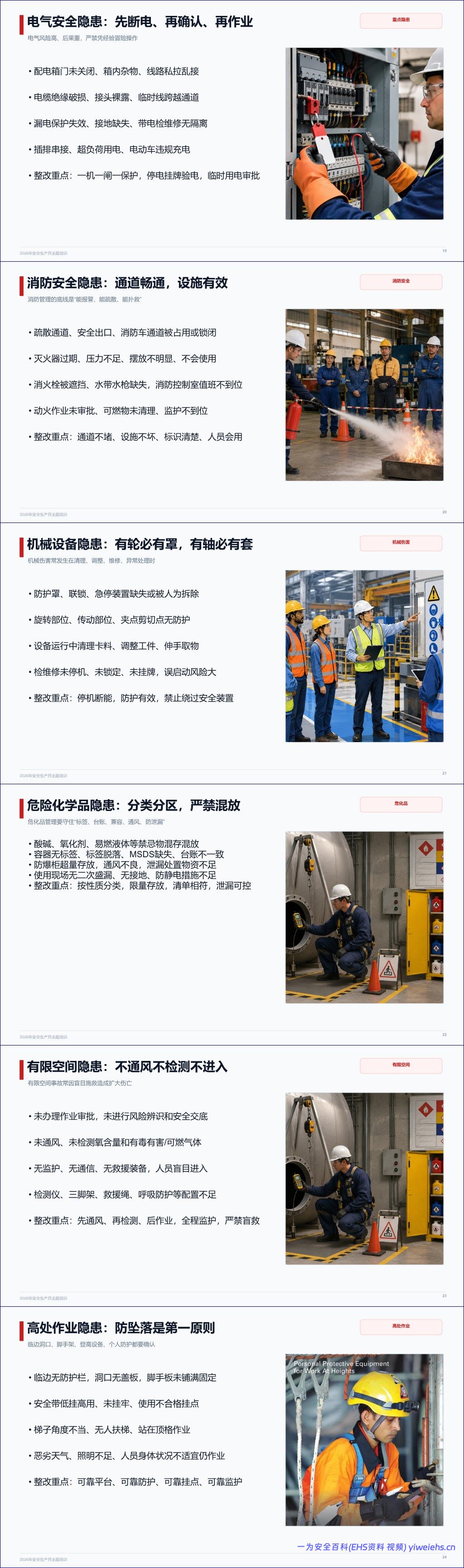 【PPT】2026年安全生产月-人人讲安全、个个会应急——排查整治风险隐患丨48页