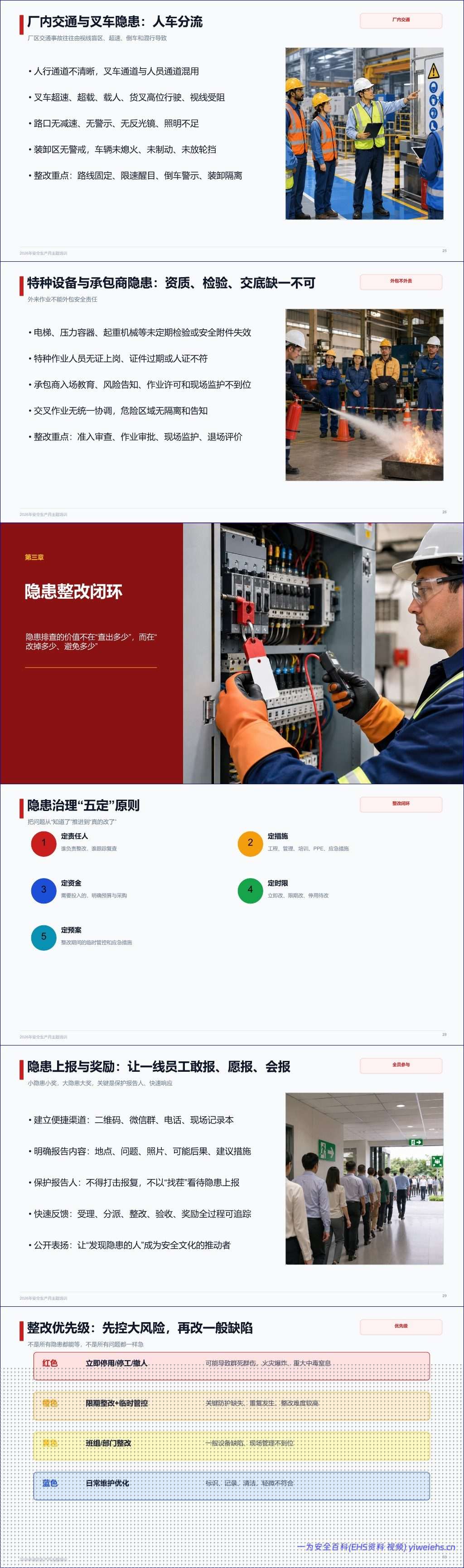 【PPT】2026年安全生产月-人人讲安全、个个会应急——排查整治风险隐患丨48页