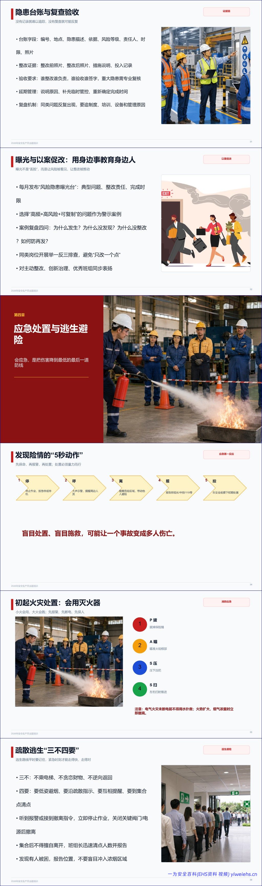 【PPT】2026年安全生产月-人人讲安全、个个会应急——排查整治风险隐患丨48页