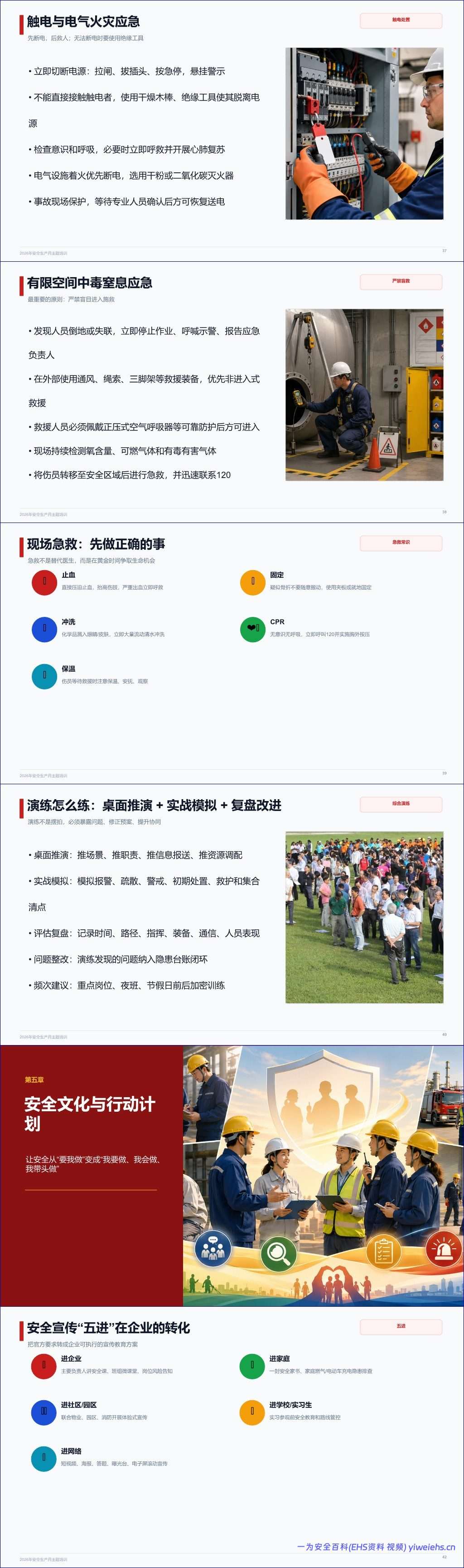 【PPT】2026年安全生产月-人人讲安全、个个会应急——排查整治风险隐患丨48页