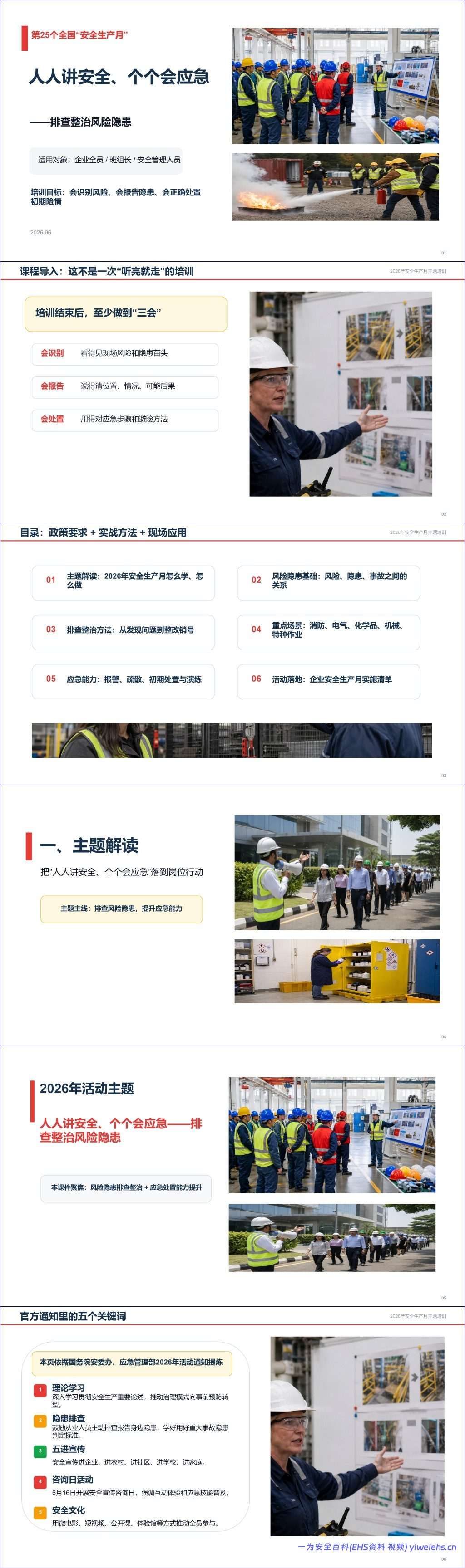 【PPT】2026年安全生产月主题培训–会识别风险、会报告隐患、会正确处置初期险情丨49页