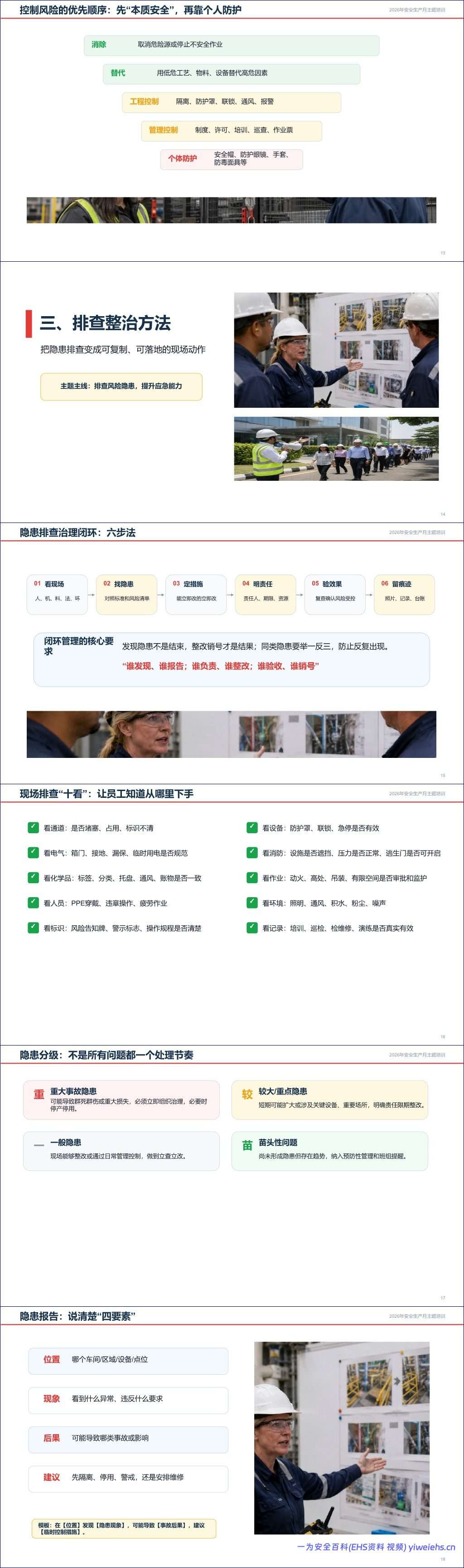 【PPT】2026年安全生产月主题培训–会识别风险、会报告隐患、会正确处置初期险情丨49页