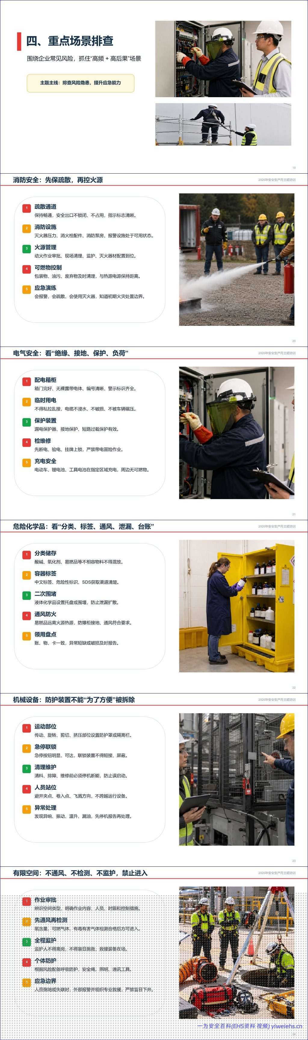 【PPT】2026年安全生产月主题培训–会识别风险、会报告隐患、会正确处置初期险情丨49页