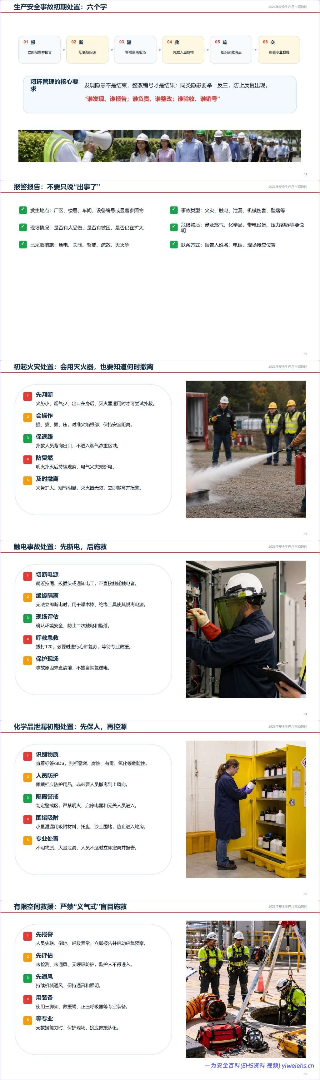 【PPT】2026年安全生产月主题培训–会识别风险、会报告隐患、会正确处置初期险情丨49页
