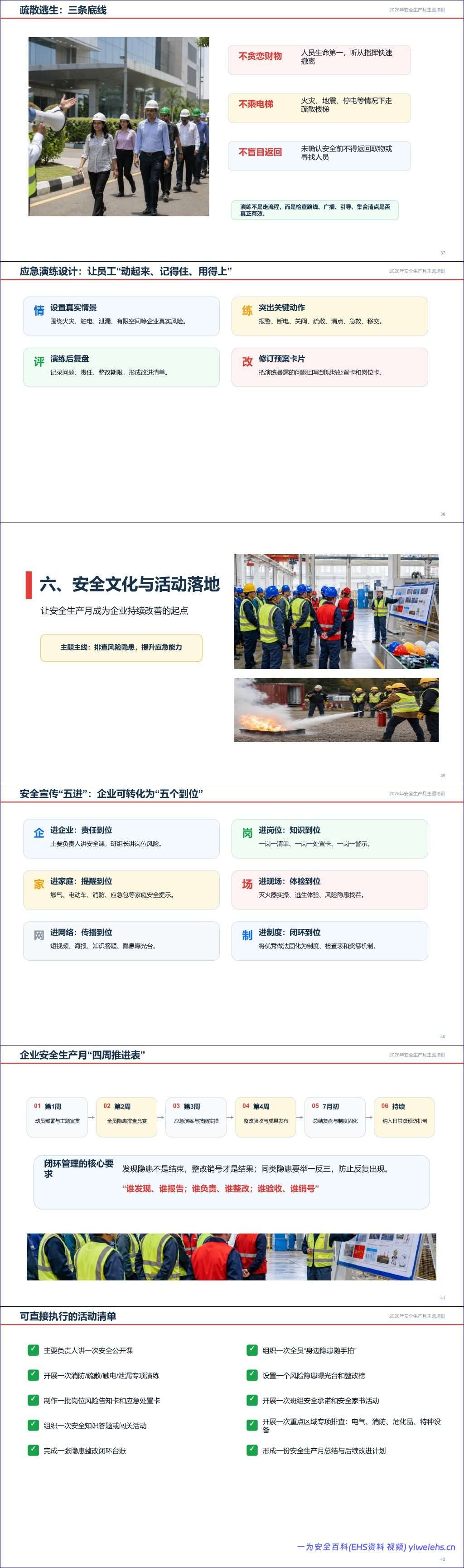【PPT】2026年安全生产月主题培训–会识别风险、会报告隐患、会正确处置初期险情丨49页