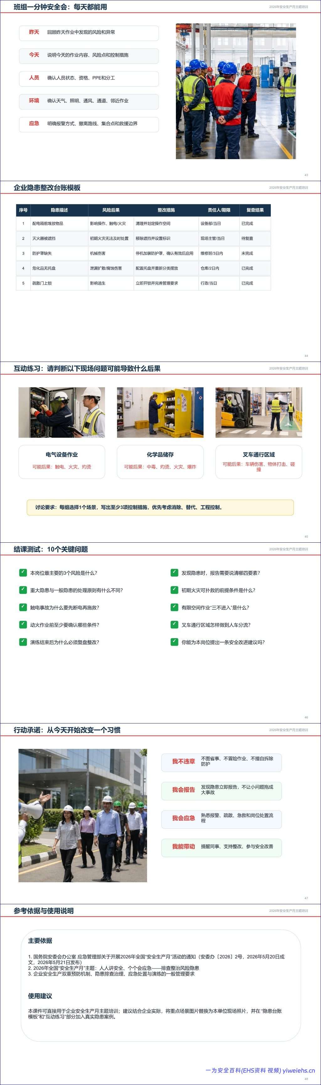 【PPT】2026年安全生产月主题培训–会识别风险、会报告隐患、会正确处置初期险情丨49页