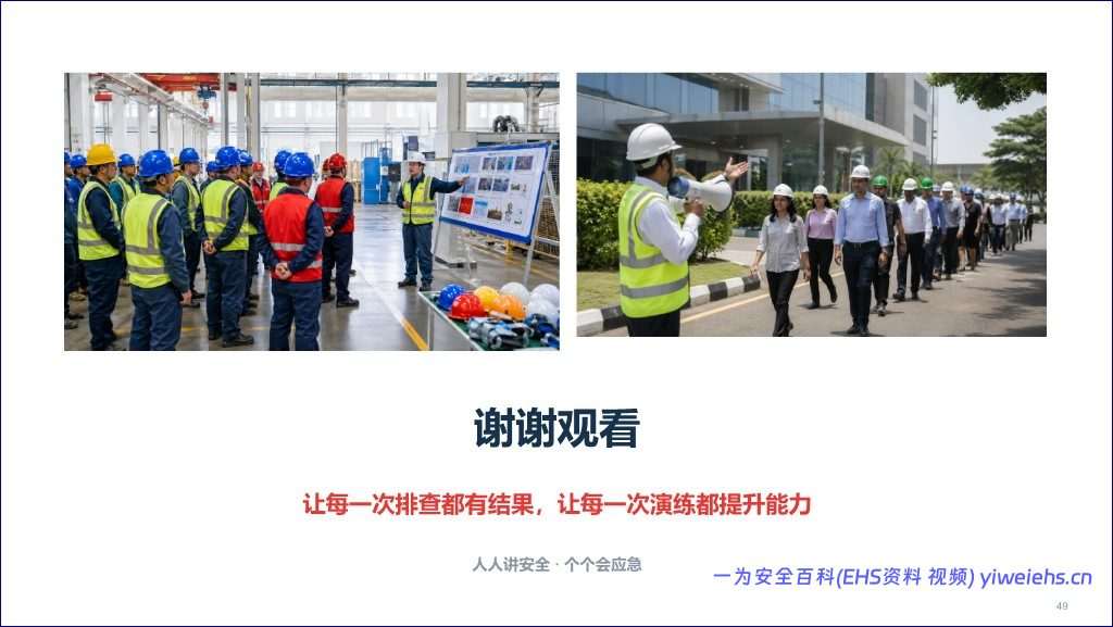 【PPT】2026年安全生产月主题培训–会识别风险、会报告隐患、会正确处置初期险情丨49页