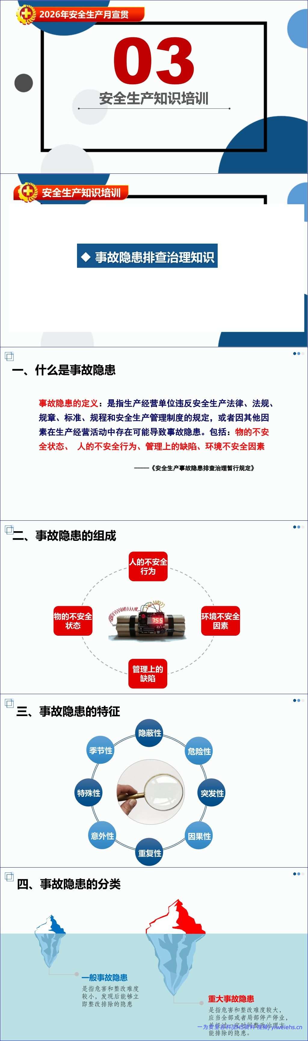 【PPT】2026年安全生产月主题培训课件:排查整治风险隐患