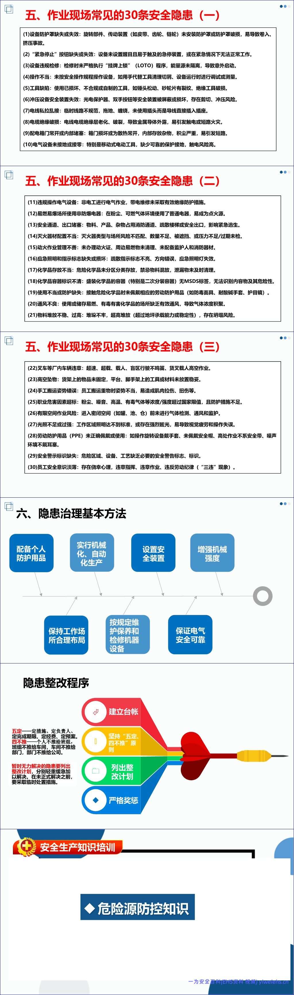 【PPT】2026年安全生产月主题培训课件:排查整治风险隐患