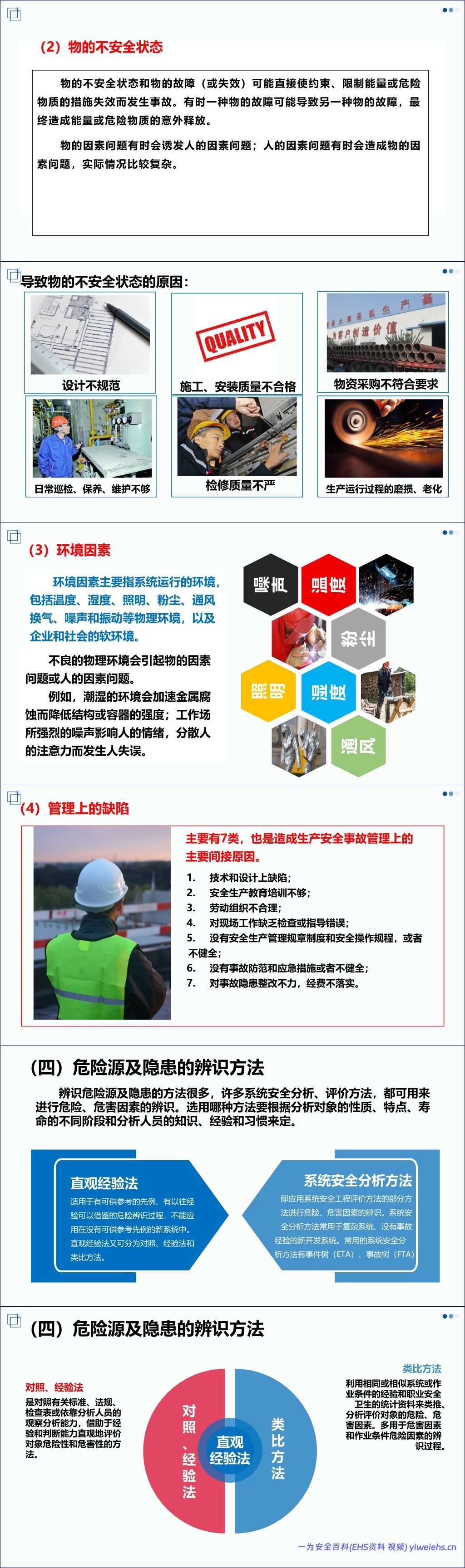 【PPT】2026年安全生产月主题培训课件:排查整治风险隐患