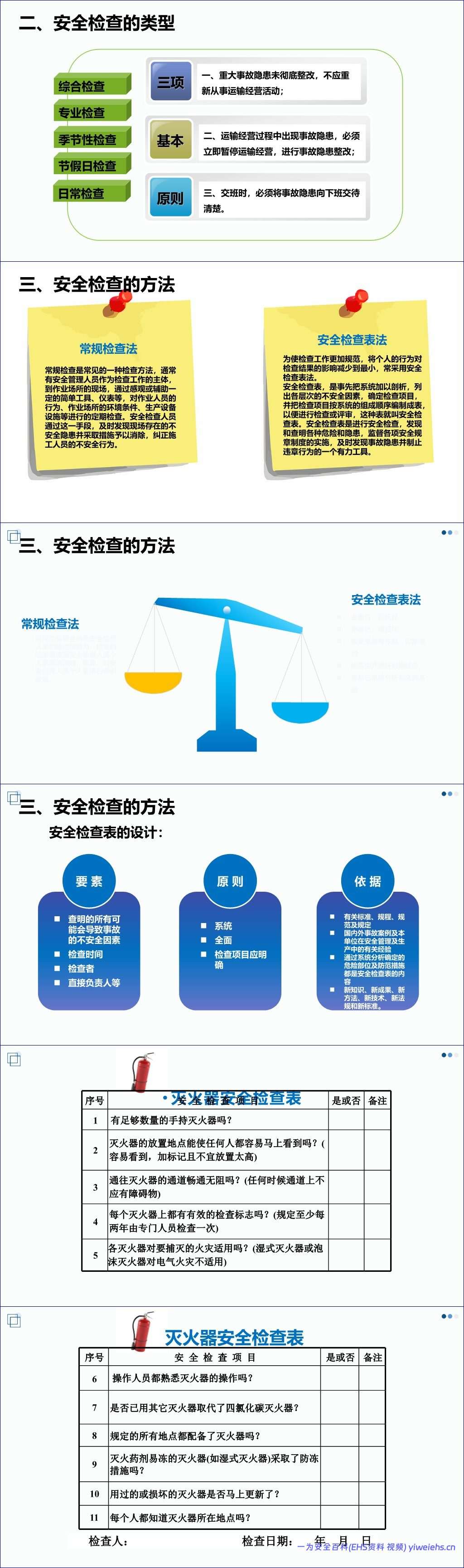 【PPT】2026年安全生产月主题培训课件:排查整治风险隐患