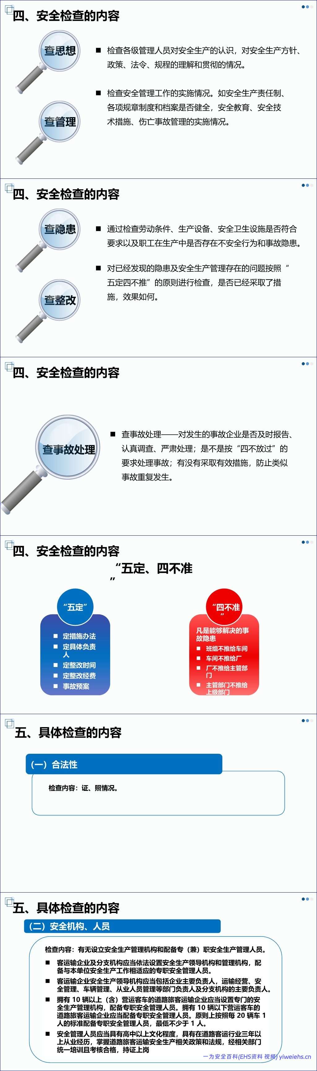 【PPT】2026年安全生产月主题培训课件:排查整治风险隐患