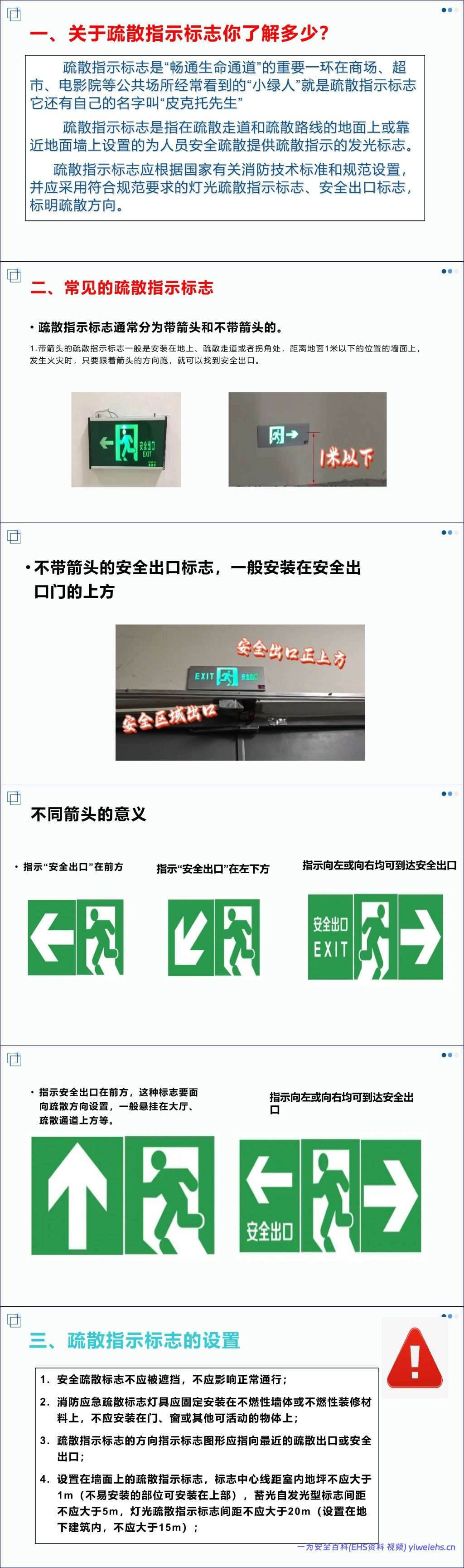 【PPT】2026年安全生产月主题培训课件:排查整治风险隐患
