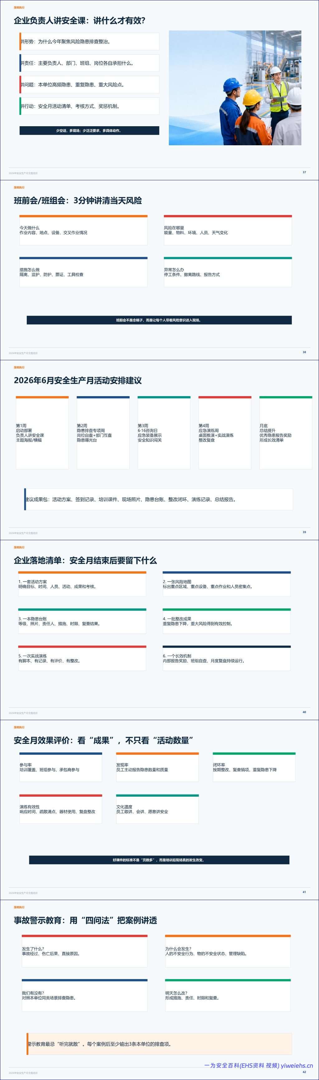 【PPT】2026年安全生产月主题培训课件-从“知道安全”走向“会排查、会报告、会处置、会复盘”丨45页