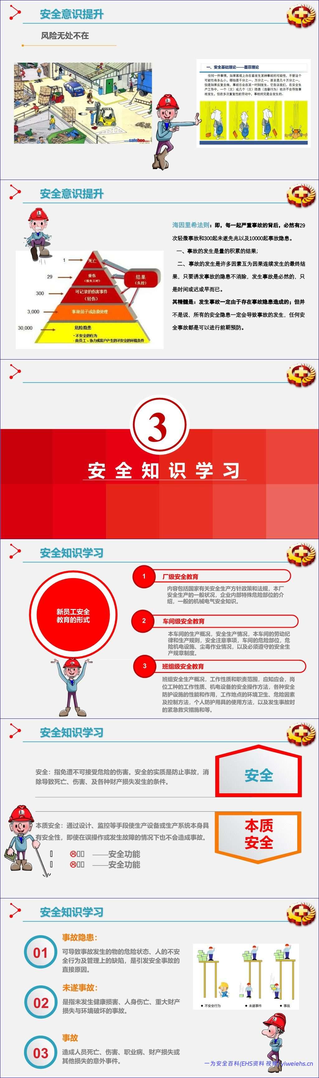 【PPT】2026年安全月主题课件