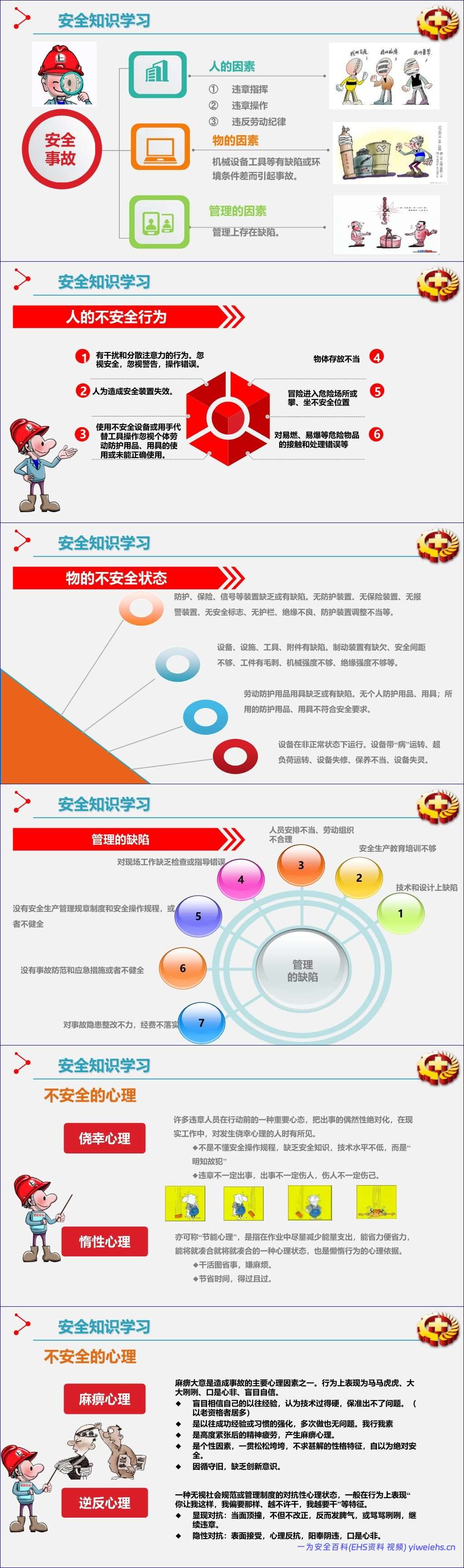 【PPT】2026年安全月主题课件
