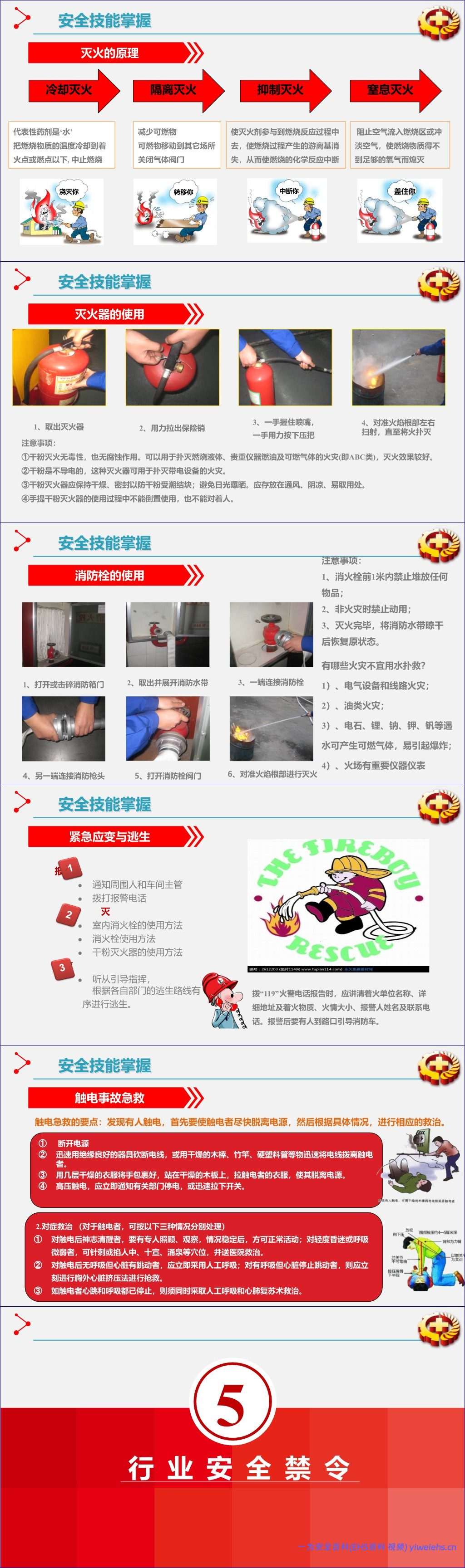 【PPT】2026年安全月主题课件