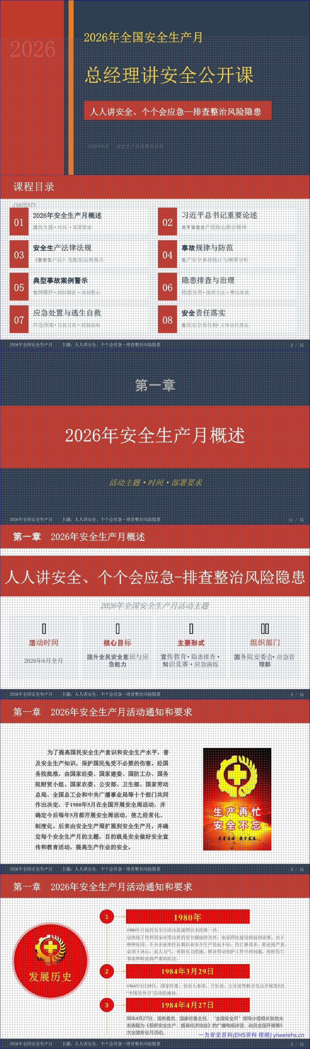 【PPT】2026年安全生产月总经理讲安全公开课