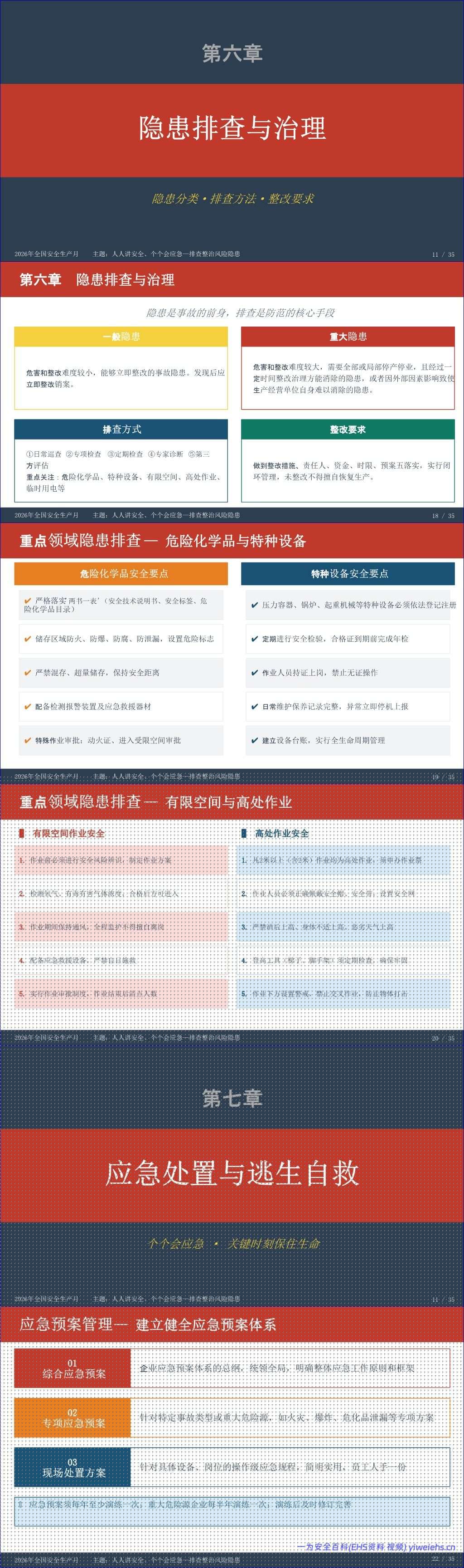 【PPT】2026年安全生产月总经理讲安全公开课