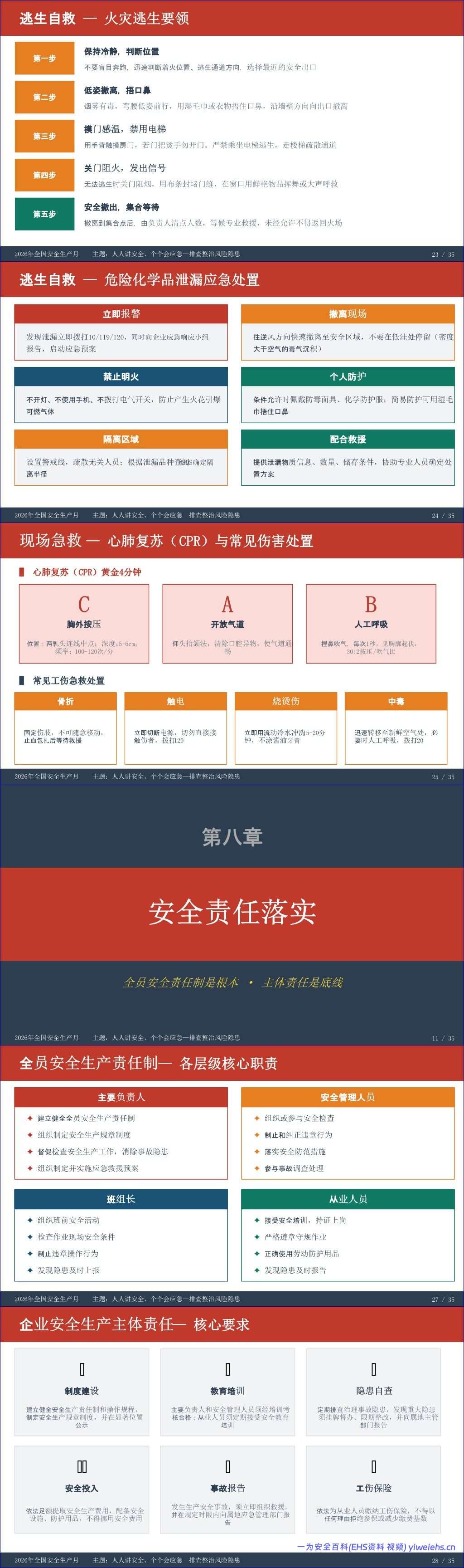 【PPT】2026年安全生产月总经理讲安全公开课