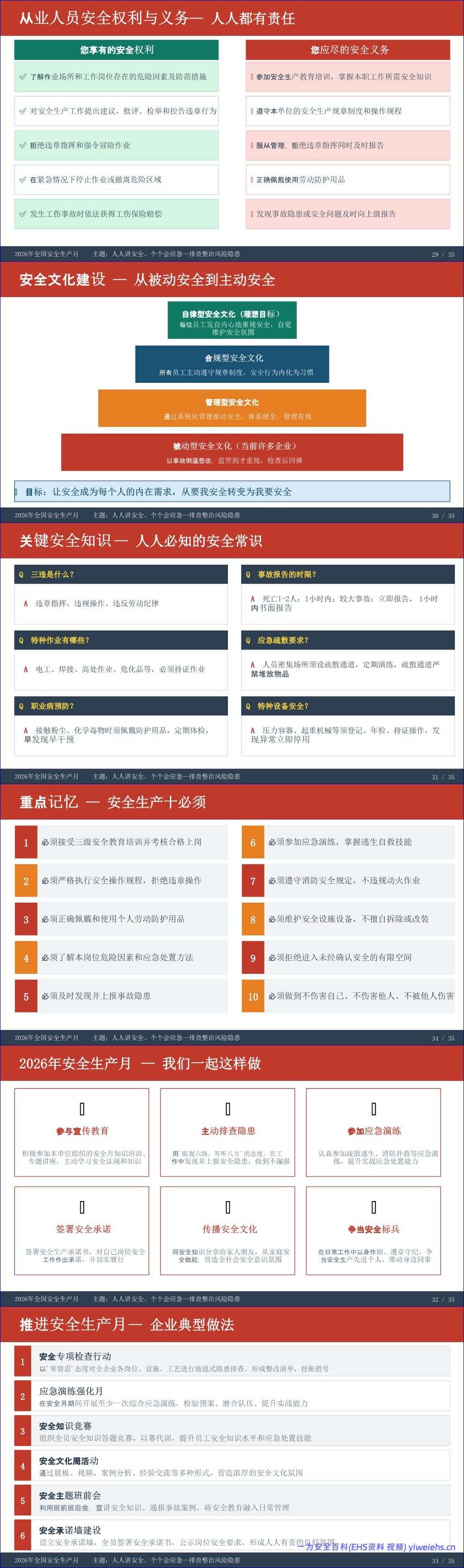 【PPT】2026年安全生产月总经理讲安全公开课