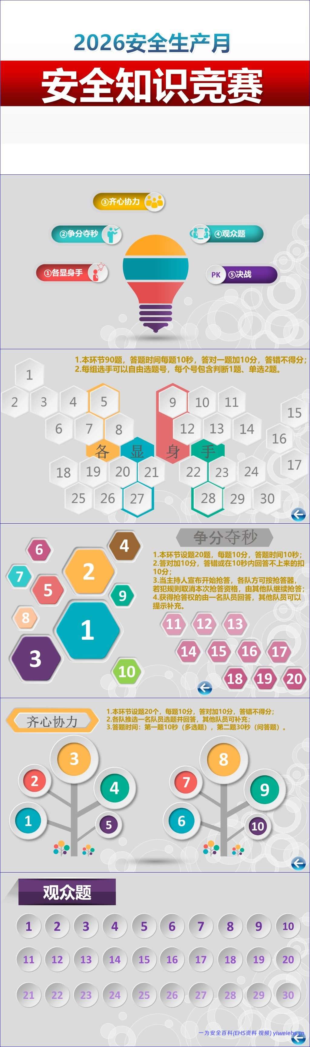 【PPT】2026安全生产月安全知识竞赛策划模板(108页)
