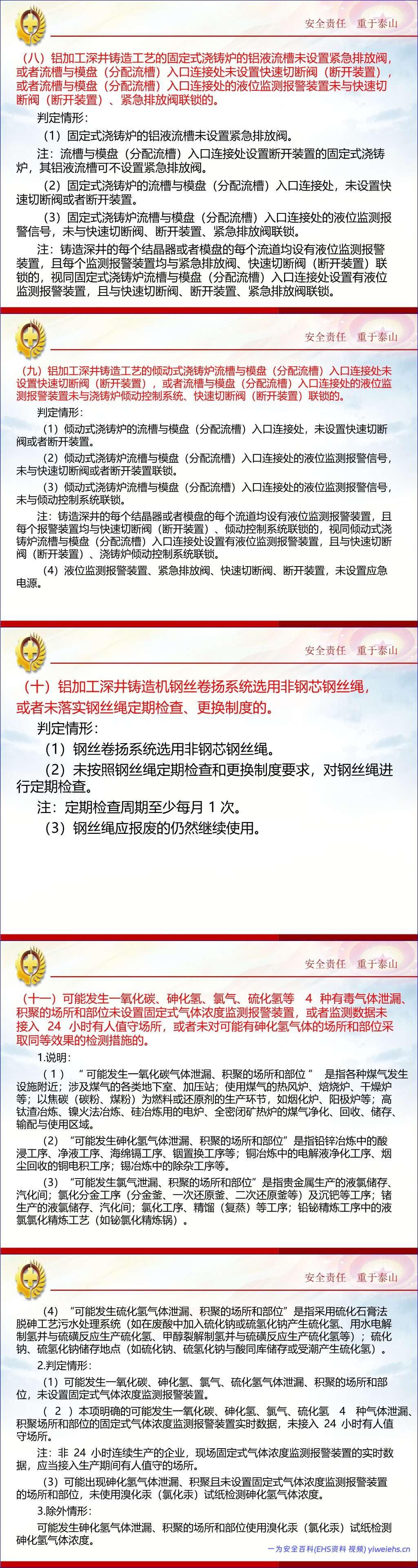 【PPT】工贸行业重大事故隐患判定标准