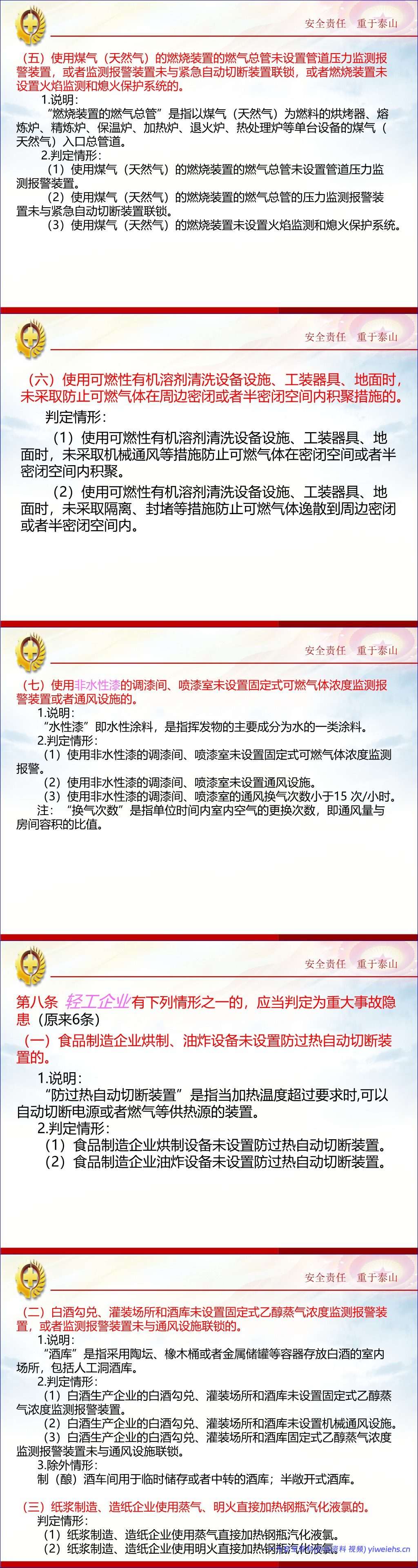 【PPT】工贸行业重大事故隐患判定标准