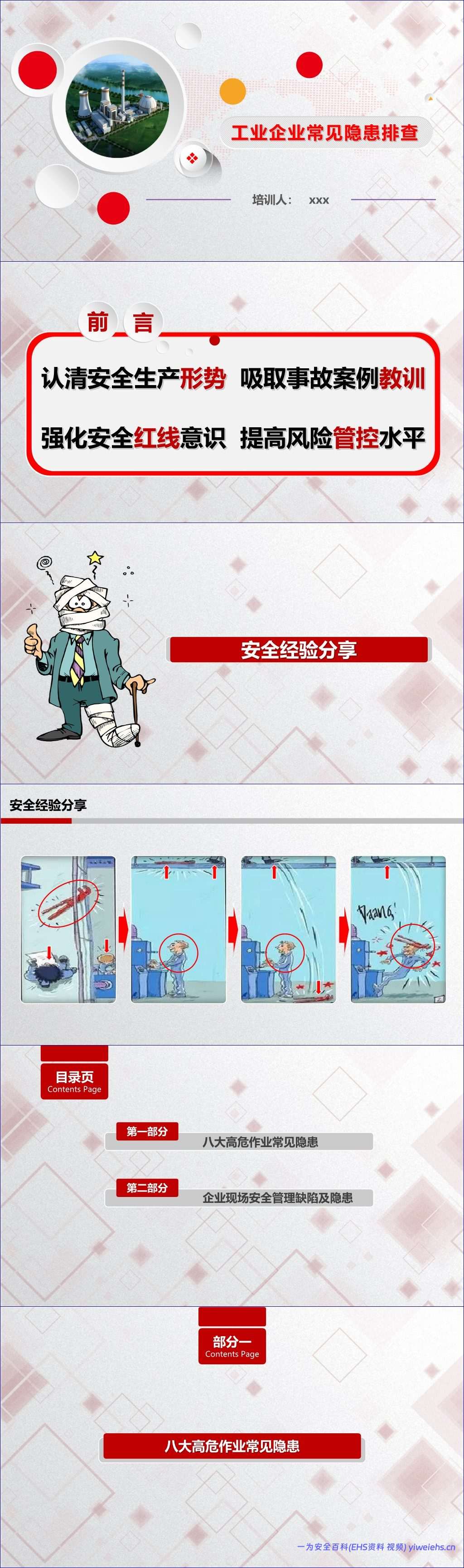 【PPT】工业企业常见隐患排查(附带标准及动图)