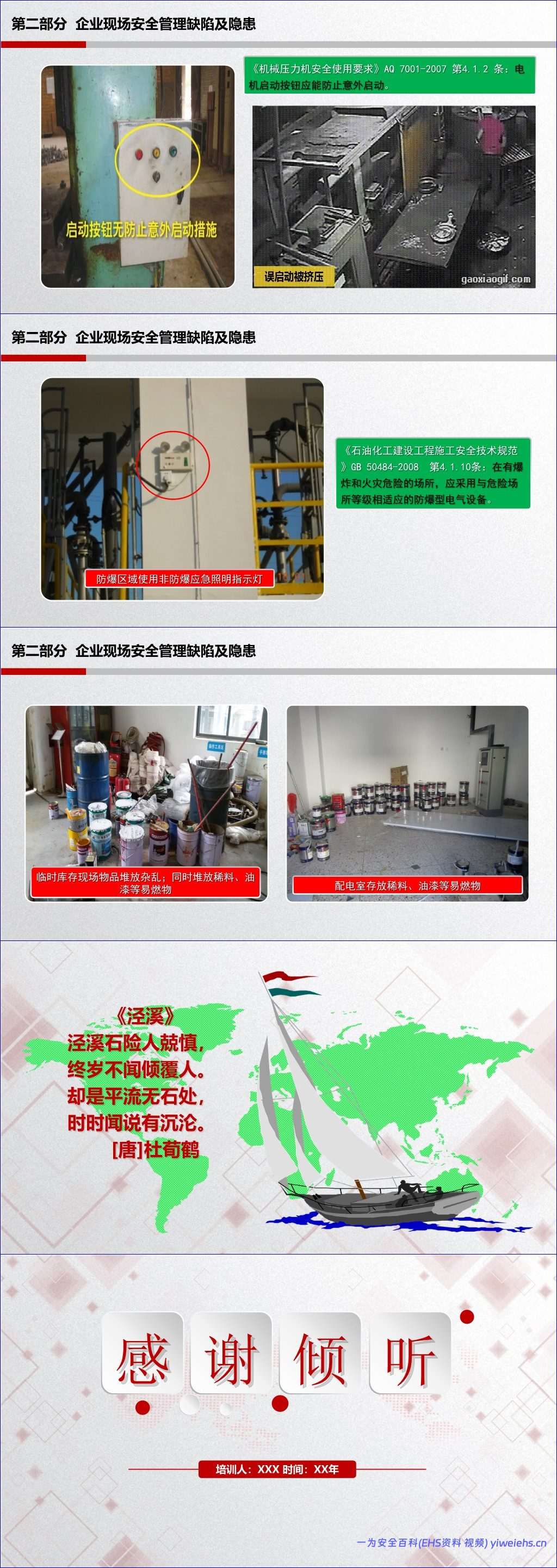 【PPT】工业企业常见隐患排查(附带标准及动图)