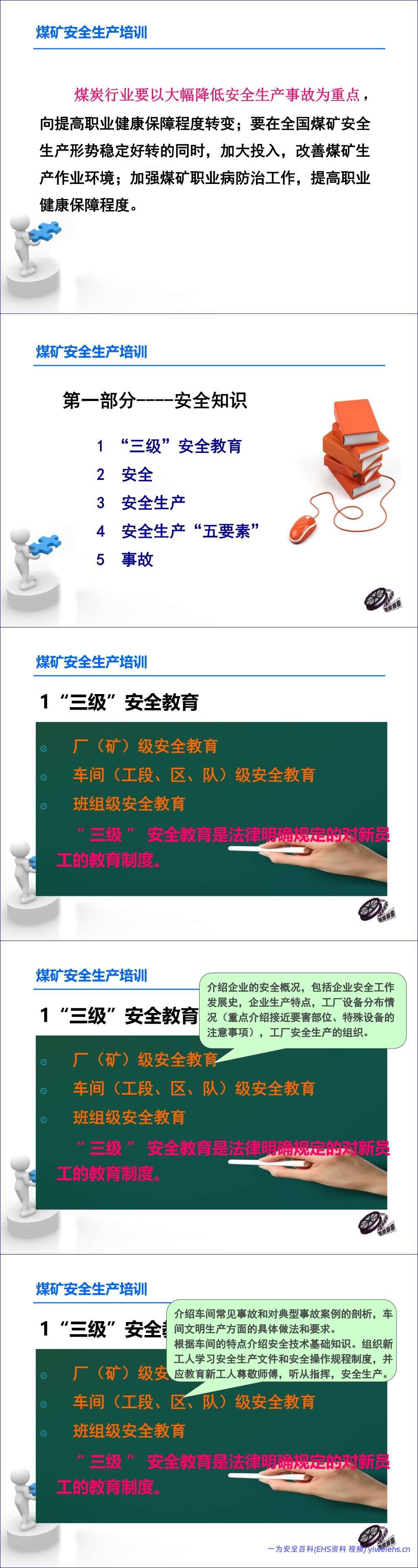 【PPT】煤矿安全生产基础知识(82页)