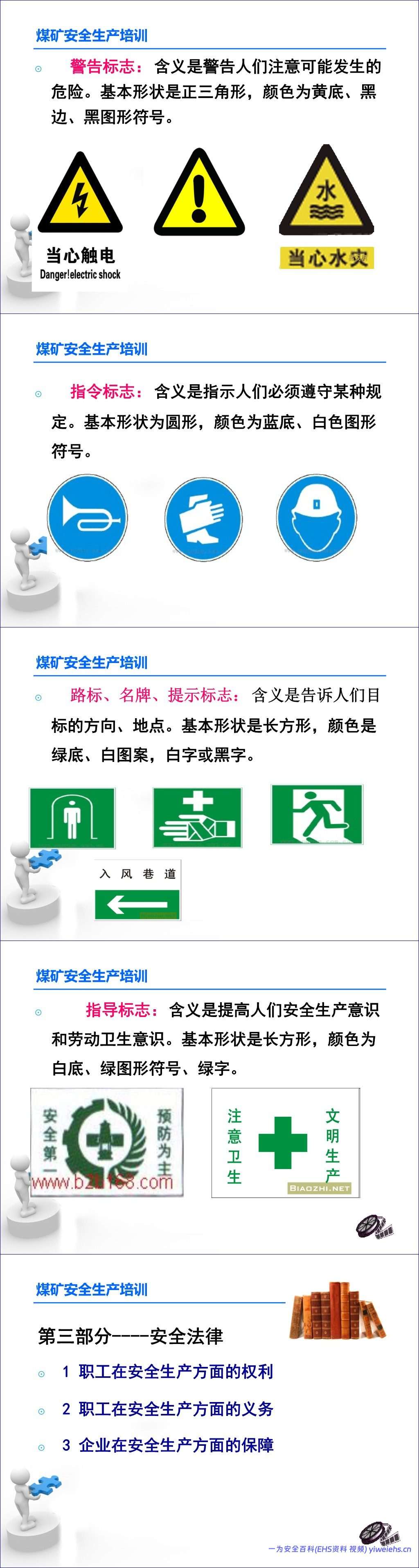 【PPT】煤矿安全生产基础知识(82页)