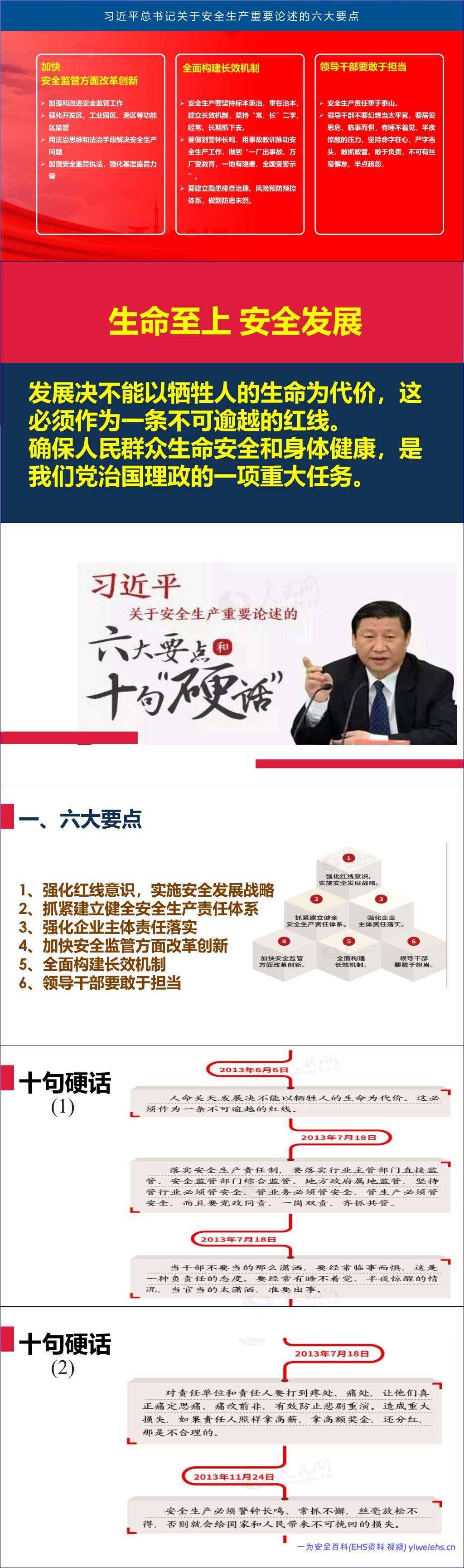 【PPT】 2026最新总书记关于安全生产应急管理重要论述汇编(5月最新版)