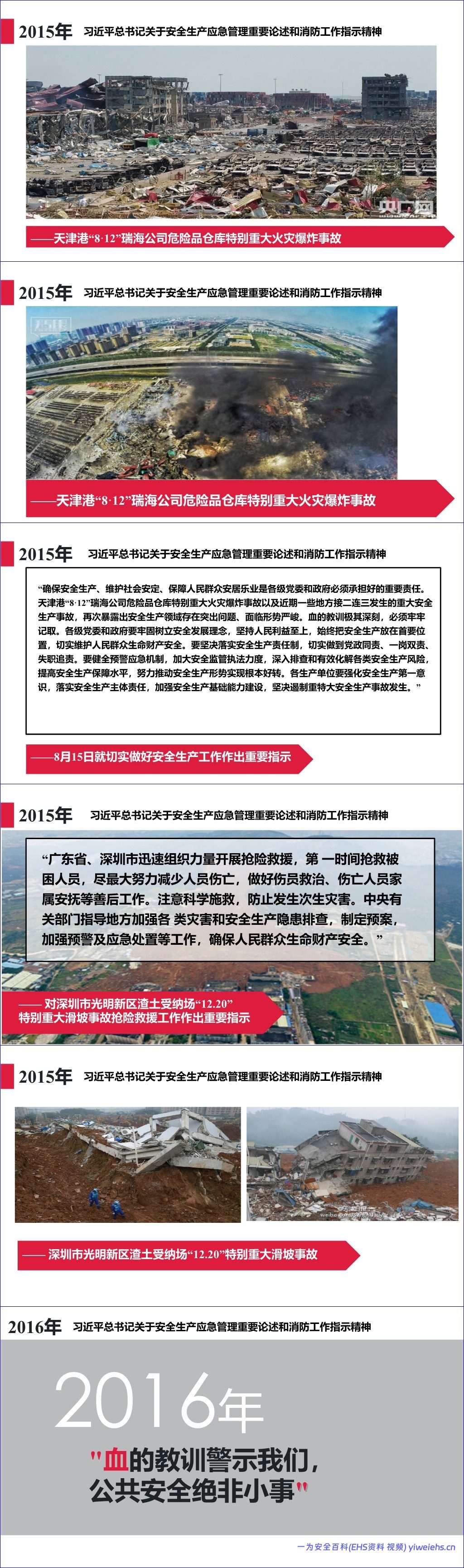 【PPT】 2026最新总书记关于安全生产应急管理重要论述汇编(5月最新版)
