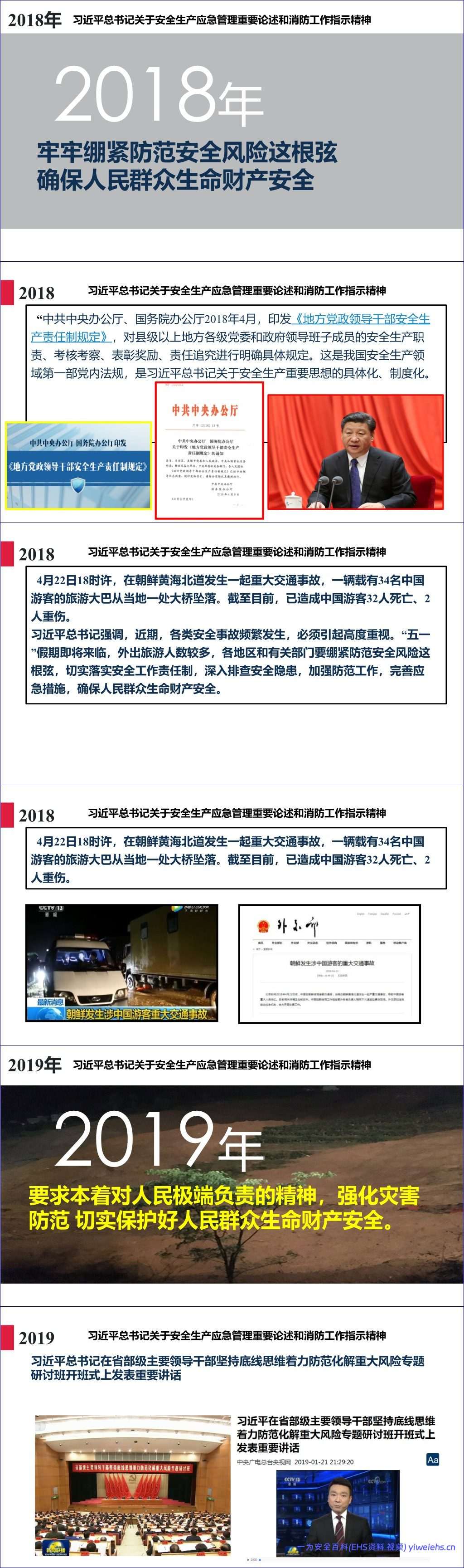 【PPT】 2026最新总书记关于安全生产应急管理重要论述汇编(5月最新版)