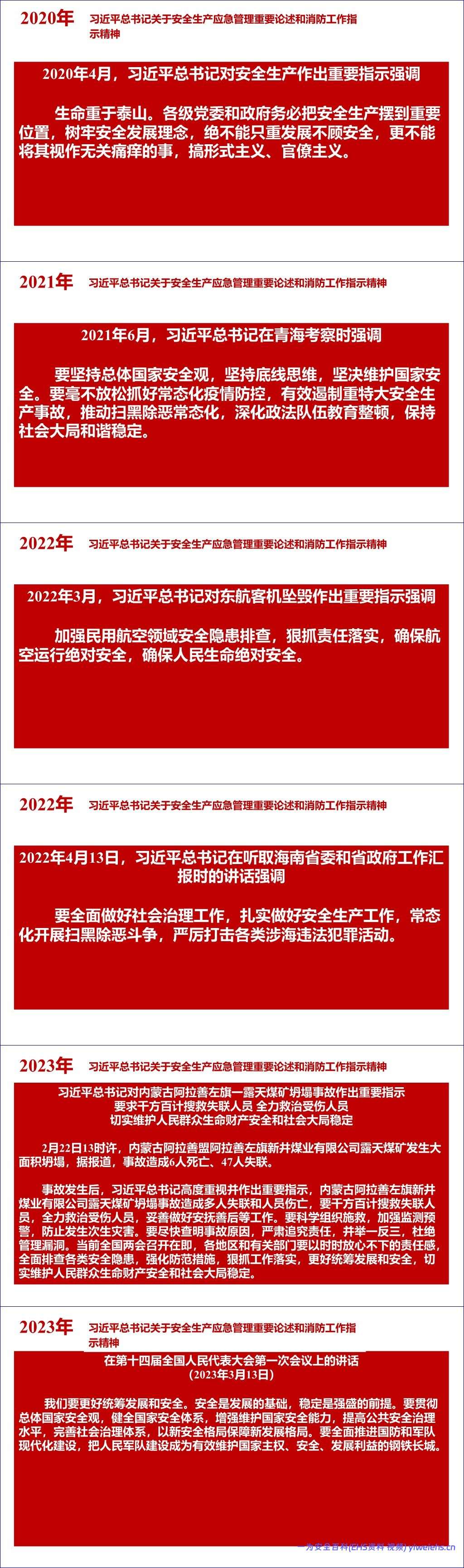 【PPT】 2026最新总书记关于安全生产应急管理重要论述汇编(5月最新版)
