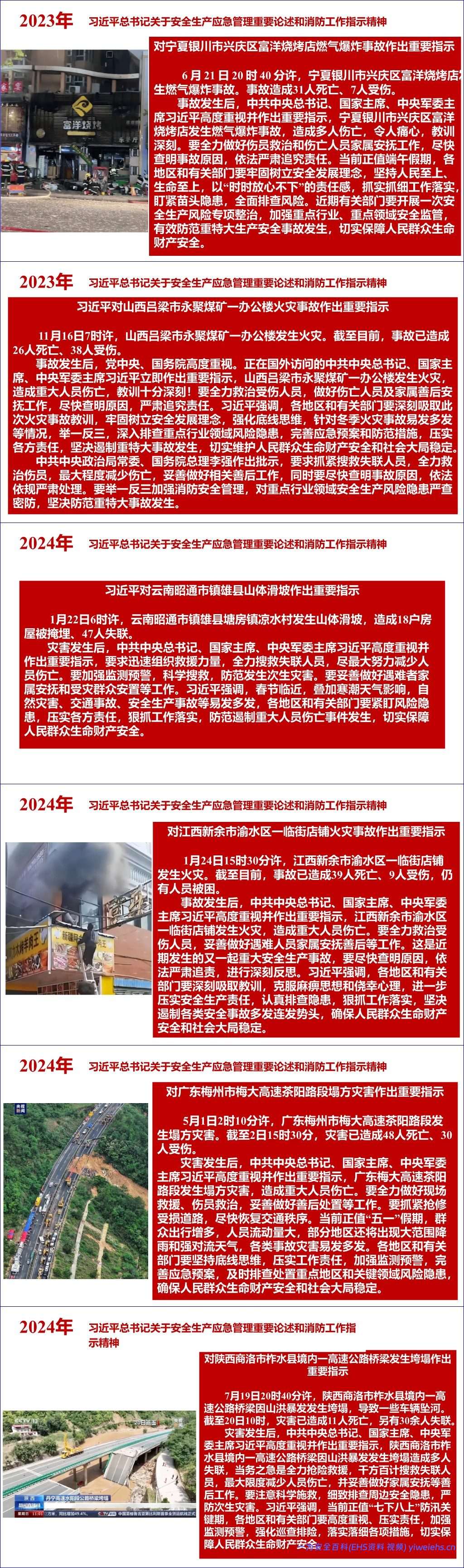 【PPT】 2026最新总书记关于安全生产应急管理重要论述汇编(5月最新版)