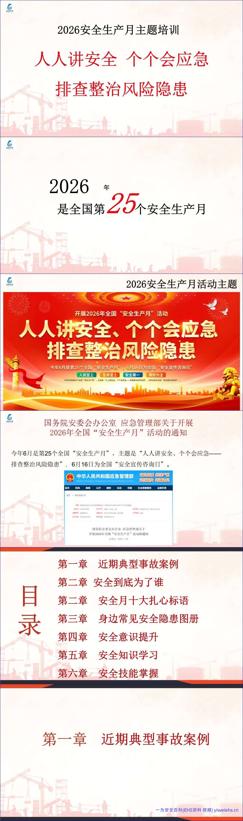 【PPT】2026安全月主题宣贯课件:排查整治风险隐患(含事故案例)