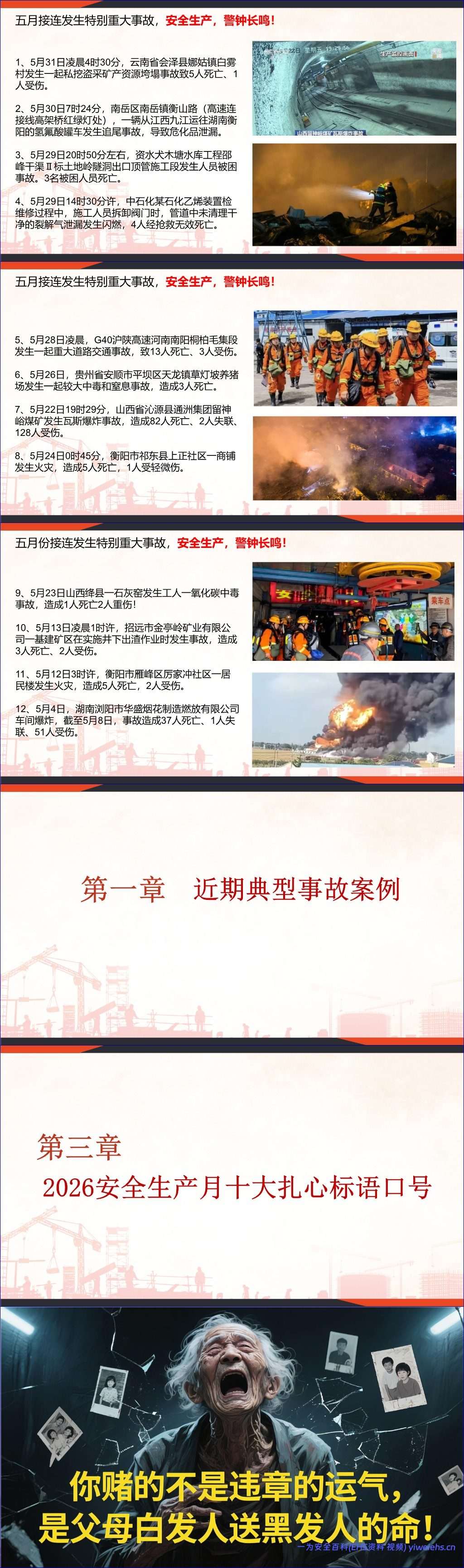 【PPT】2026安全月主题宣贯课件:排查整治风险隐患(含事故案例)