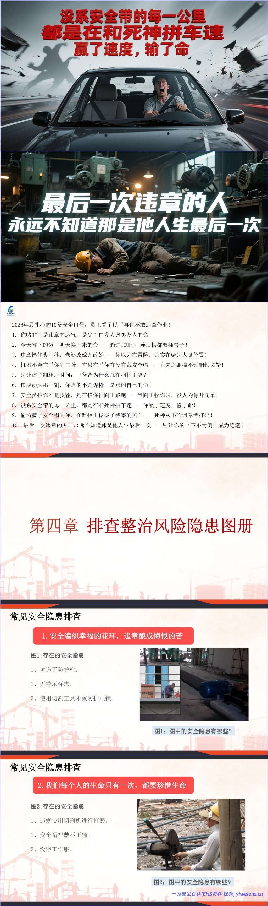 【PPT】2026安全月主题宣贯课件:排查整治风险隐患(含事故案例)