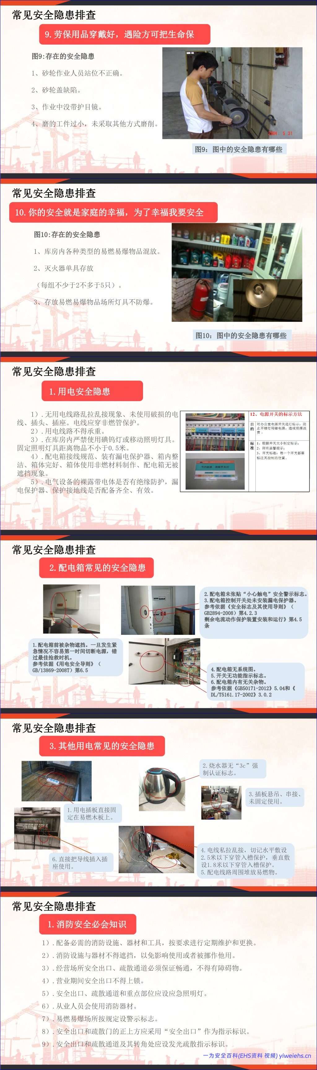 【PPT】2026安全月主题宣贯课件:排查整治风险隐患(含事故案例)