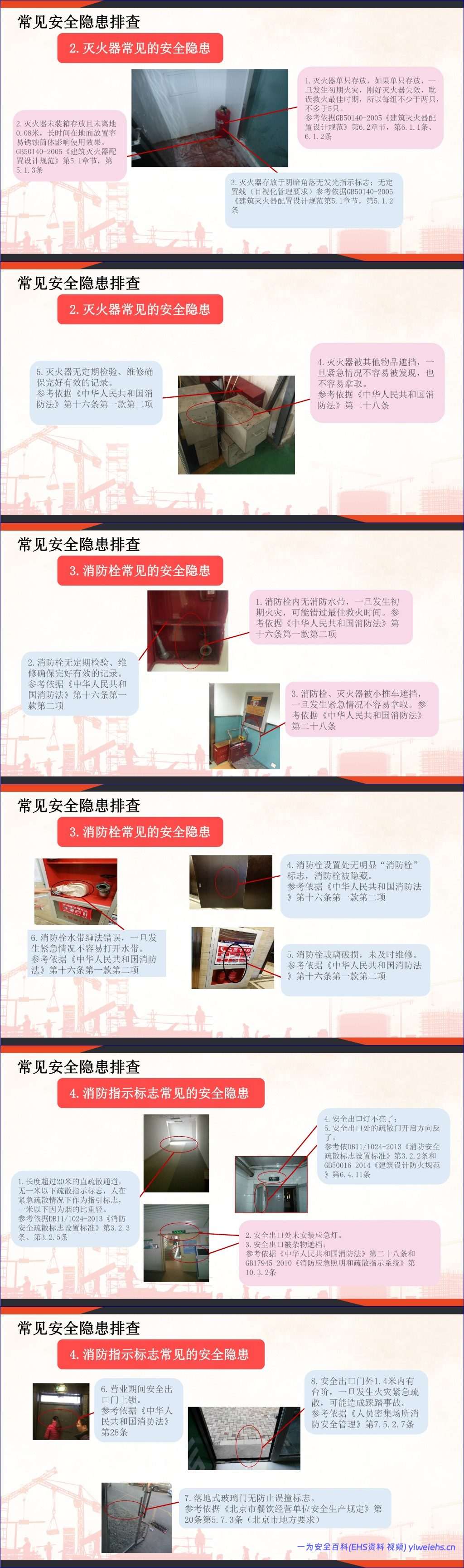 【PPT】2026安全月主题宣贯课件:排查整治风险隐患(含事故案例)