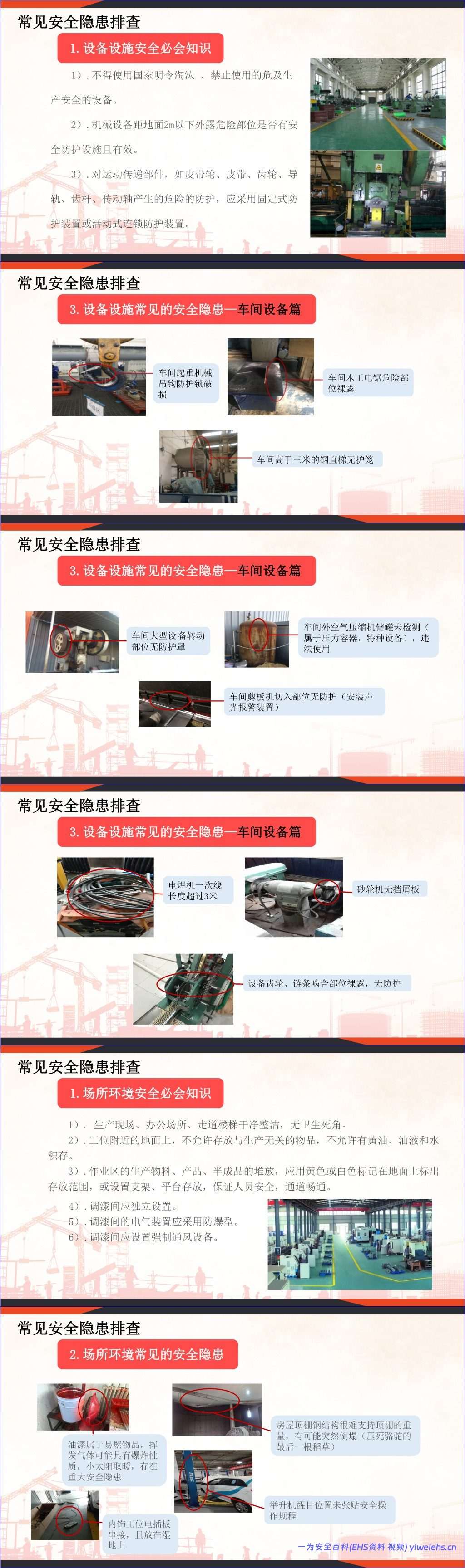 【PPT】2026安全月主题宣贯课件:排查整治风险隐患(含事故案例)