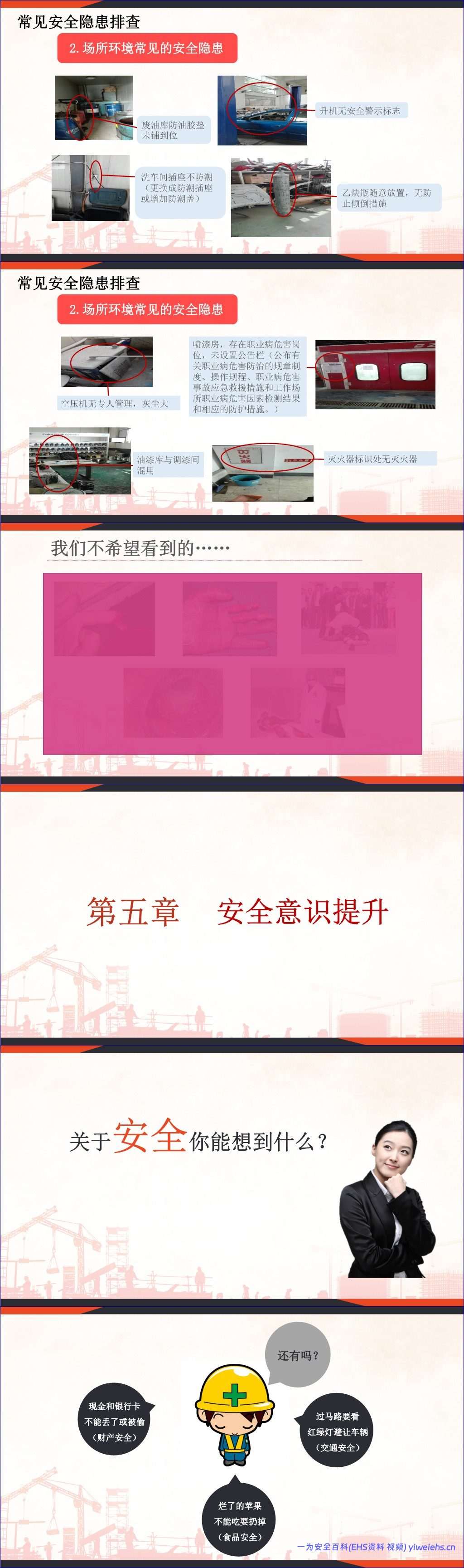 【PPT】2026安全月主题宣贯课件:排查整治风险隐患(含事故案例)