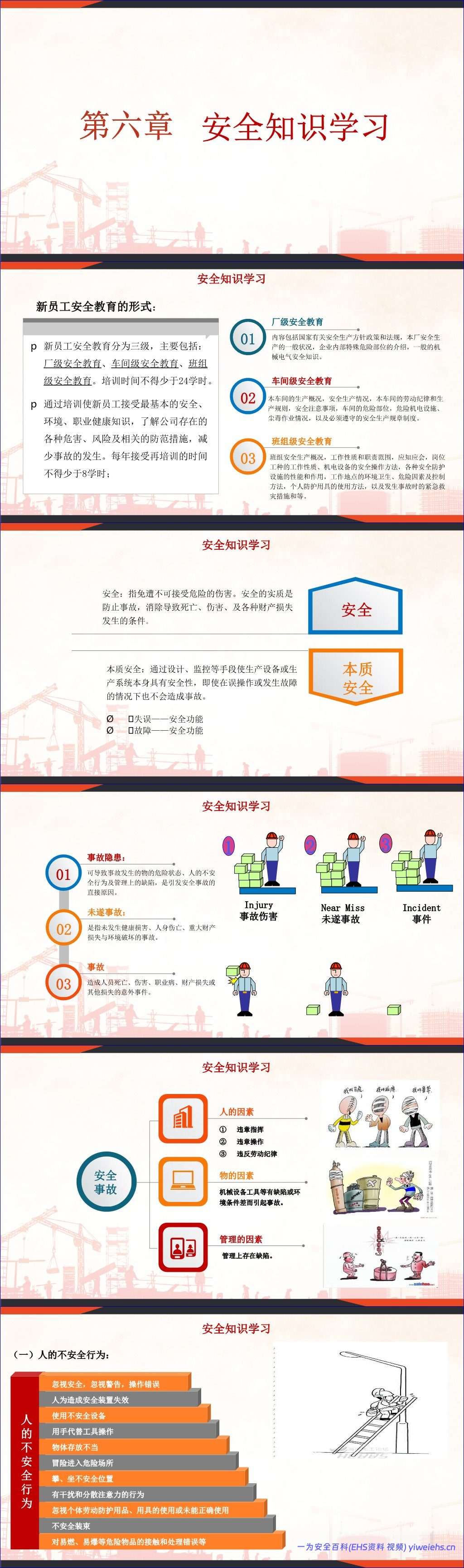 【PPT】2026安全月主题宣贯课件:排查整治风险隐患(含事故案例)