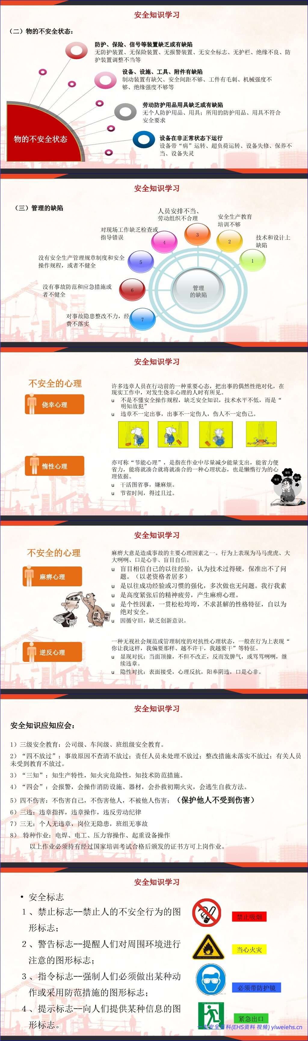 【PPT】2026安全月主题宣贯课件:排查整治风险隐患(含事故案例)