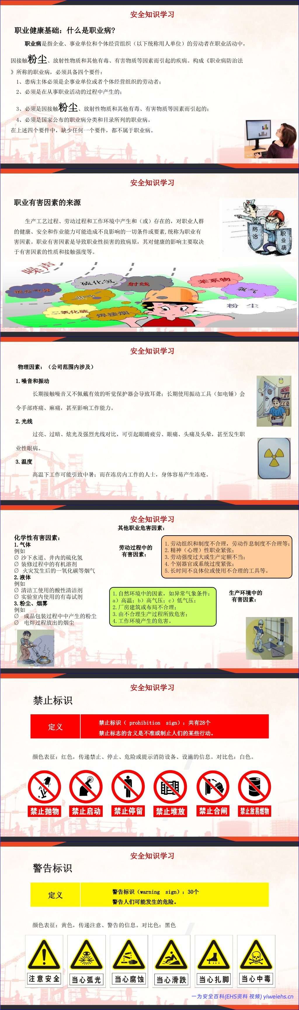 【PPT】2026安全月主题宣贯课件:排查整治风险隐患(含事故案例)