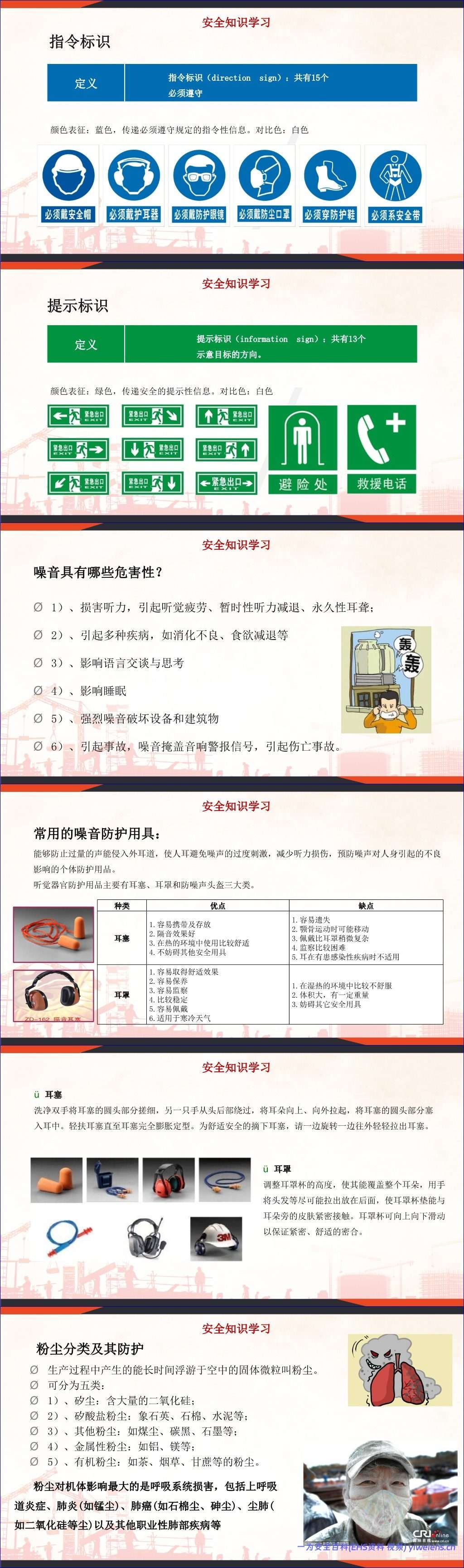 【PPT】2026安全月主题宣贯课件:排查整治风险隐患(含事故案例)